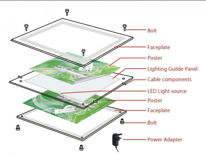 La scatola leggera del cristallo LED della parete di rettangolo/la scatola leggera Supler struttura di alluminio si assottiglia