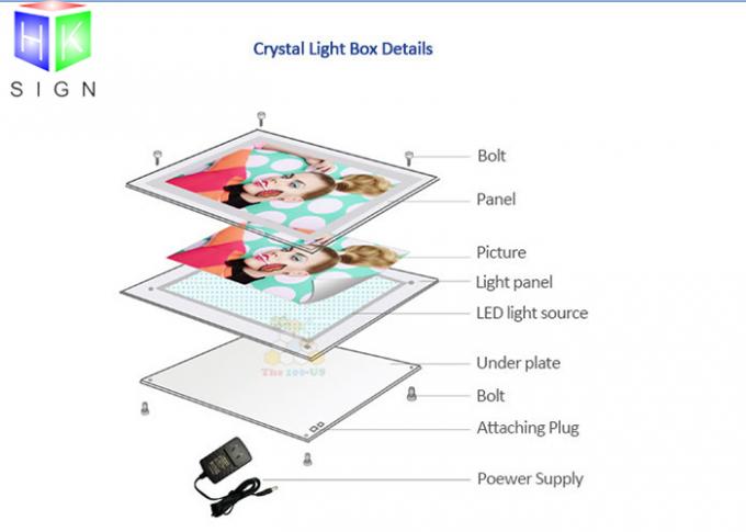 Bordo di cristallo del menu della pubblicità LED, scatole leggera Backlit 24 x 36 del bordo del menu